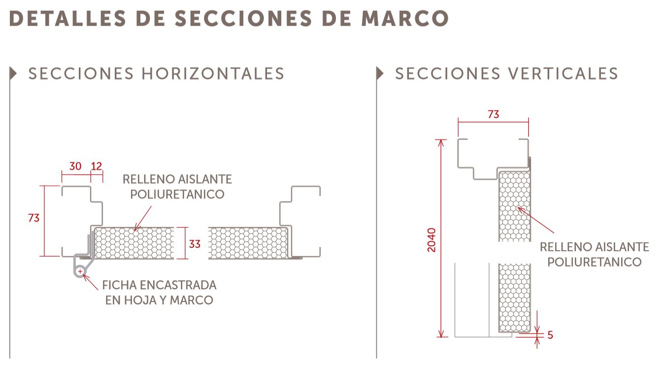Acero gris 5 paneles - Imagen 4