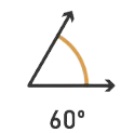 60 grados